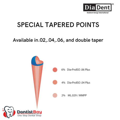 DiaDent Gutta Percha Points, .04 Taper, MM Marked Pro ISO, Dia-ProISO .04 DiaDent Gutta Percha Points, .04 Taper, MM Marked Pro ISO, Dia-ProISO .04