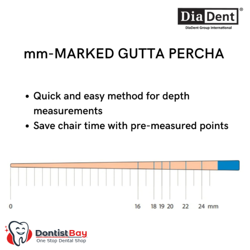 DiaDent Gutta Percha Points, .04 Taper, MM Marked Pro ISO, Dia-ProISO .04 DiaDent Gutta Percha Points, .04 Taper, MM Marked Pro ISO, Dia-ProISO .04